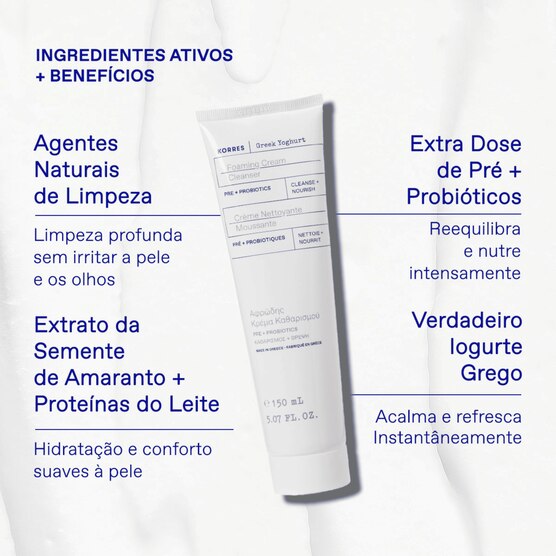 Creme de Limpeza de Facial Korres Greek Yoghurt